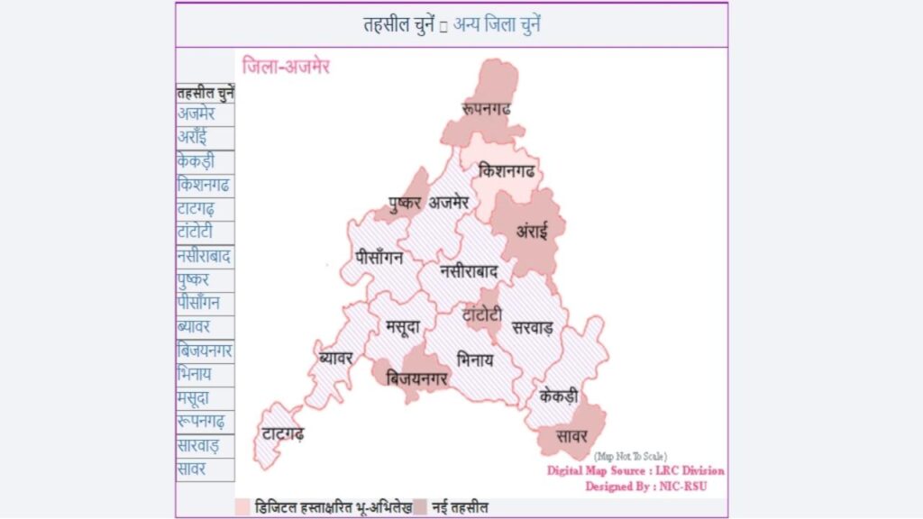 Rajasthan Jamabandi Nakal