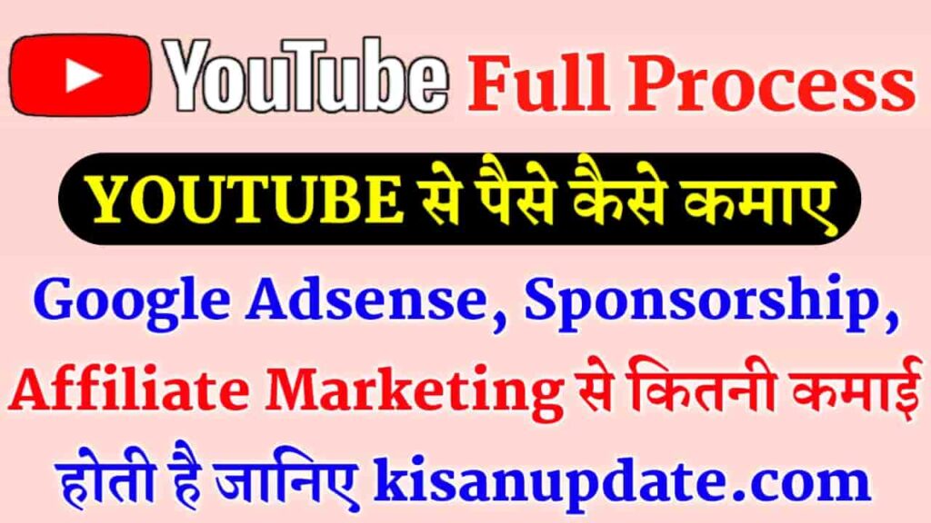 Earn Money From Youtube