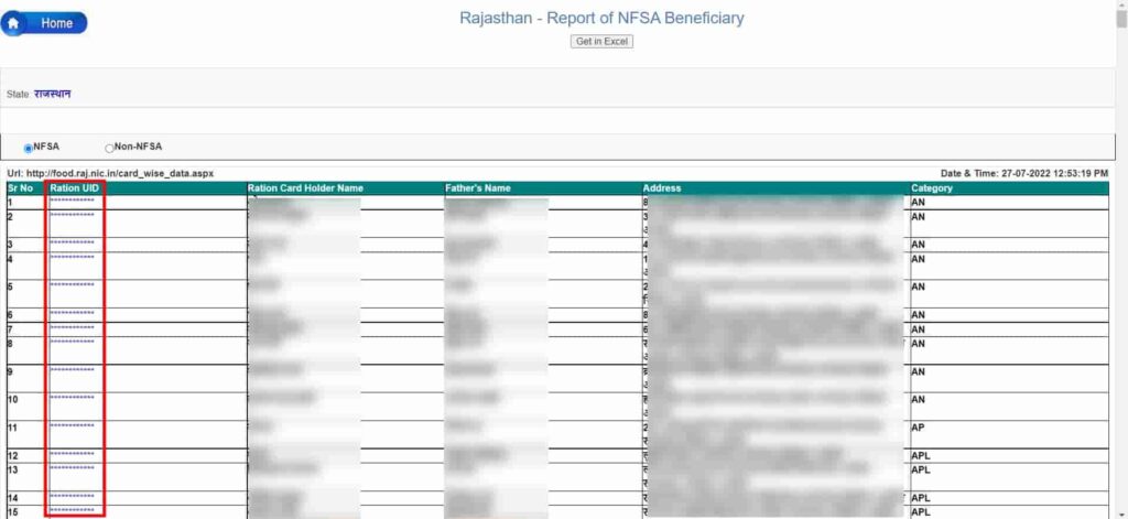 Ration Card List Check