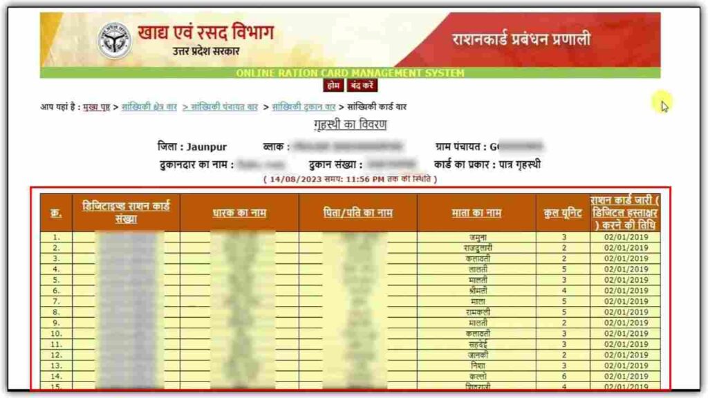 UP Ration Card List Online Check