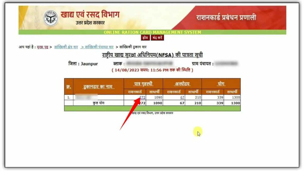 Uttar Pradesh Ration Card List Online Check